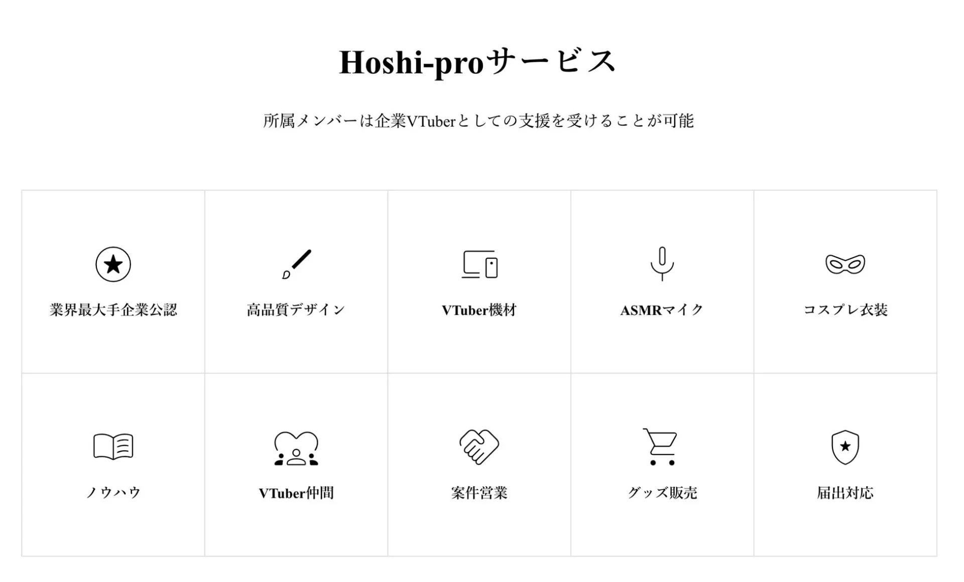 Hoshi-proサービス説明
